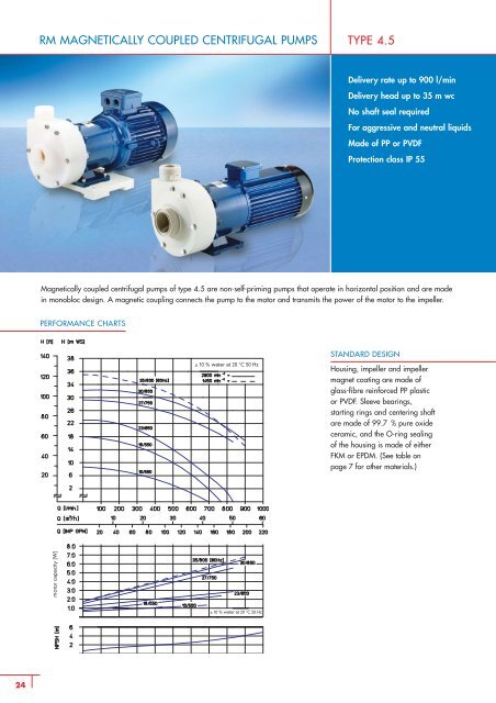 magnetically coupled centrifugal pumps - SONDERMANN Pumpen ...