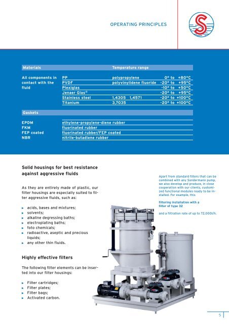 filtertechnology - SONDERMANN Pumpen + Filter GmbH & Co. KG