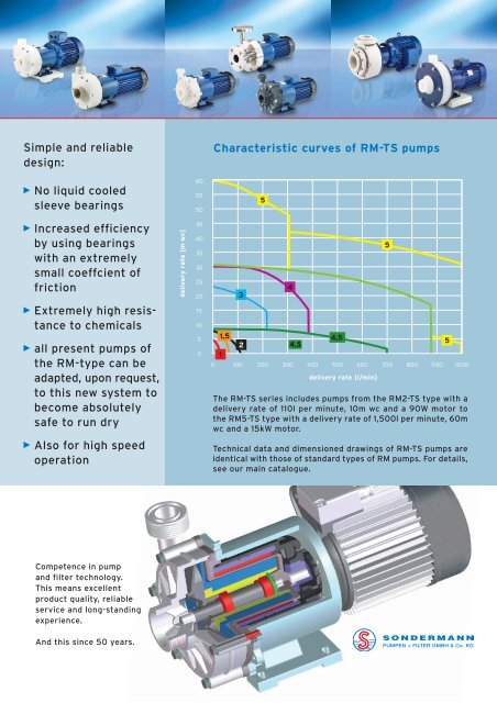 Magnetically coupled pumps - SONDERMANN Pumpen + Filter ...