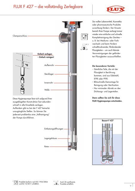 FLUX Fass- und Containerpumpen