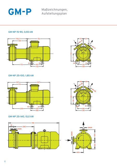 GM-Pumpen - SONDERMANN Pumpen + Filter GmbH & Co. KG