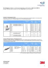 Hoch Qualität Dc Schutzschalter Solar Sicherung 36mm Breit 3-125A  Gleichstrom