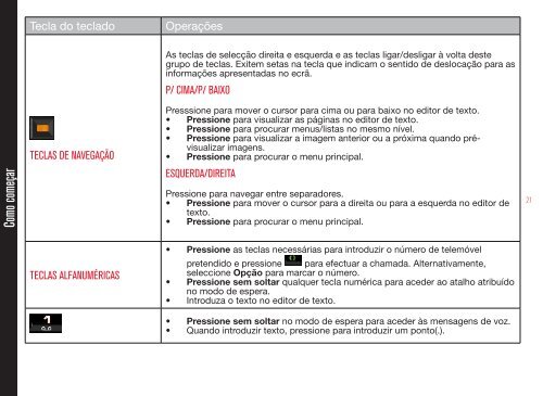 MANUAL - Sonim Technologies