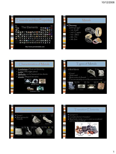 Elements and their Properties