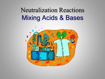 PowerPoint - Neutralizing Acids & Bases - Balanced Equations