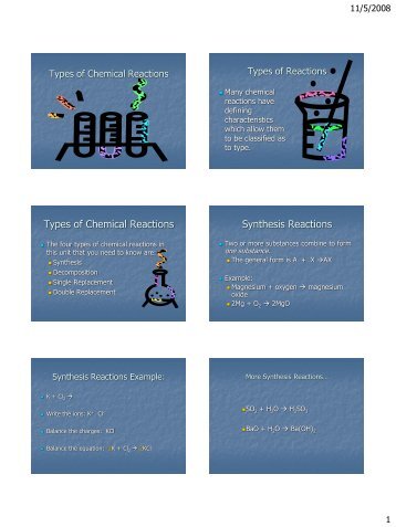 Types of Chemical Reactions