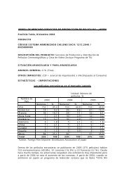 PERFIL DE MERCADO SERVICIOS DE PRODUCCION DE ...
