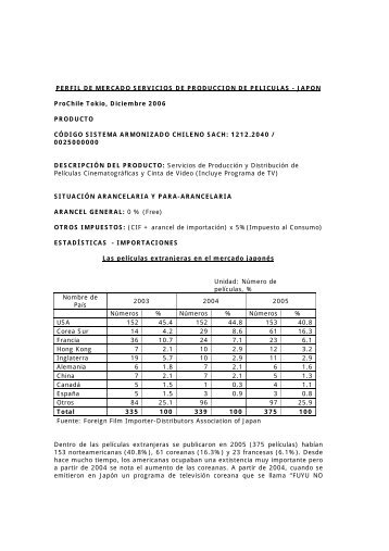 PERFIL DE MERCADO SERVICIOS DE PRODUCCION DE ...