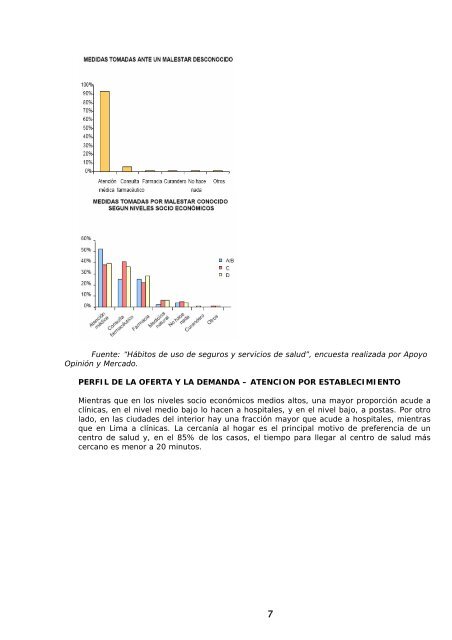 PERFIL DE MERCADO SERVICIOS DE SALUD - Chile como ...