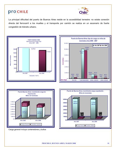 SERVICIOS DE TRANSPORTE MARITIMO - Chile como exportador ...