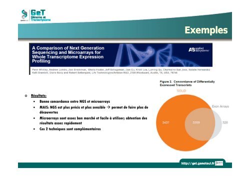 Introduction au RNA-seq - Institut de Mathématiques de Toulouse