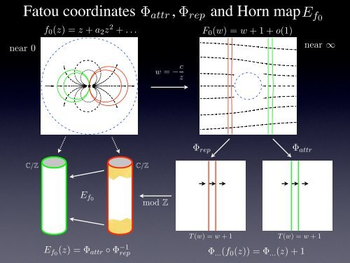 Parabolic implosion - from discontinuity to renormalization