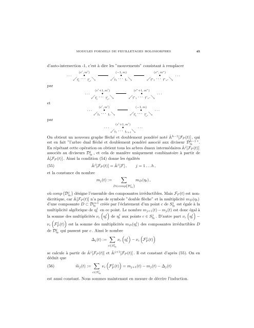 Modules formels locaux de feuilletages holomorphes - arXiv