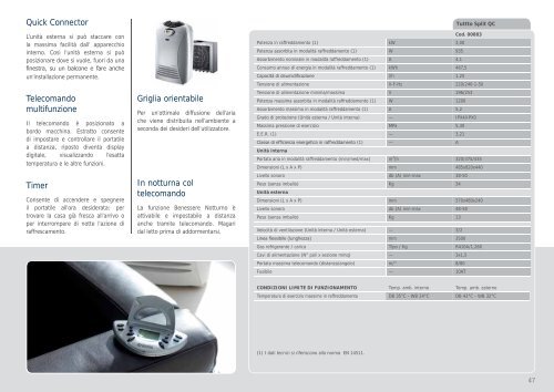 Climatizzazione Residenziale - Collezione 2011 - Olimpia Splendid