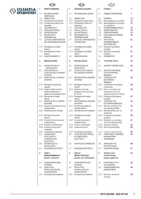 manuale DIFFUSIONE BIG.pmd - Olimpia Splendid