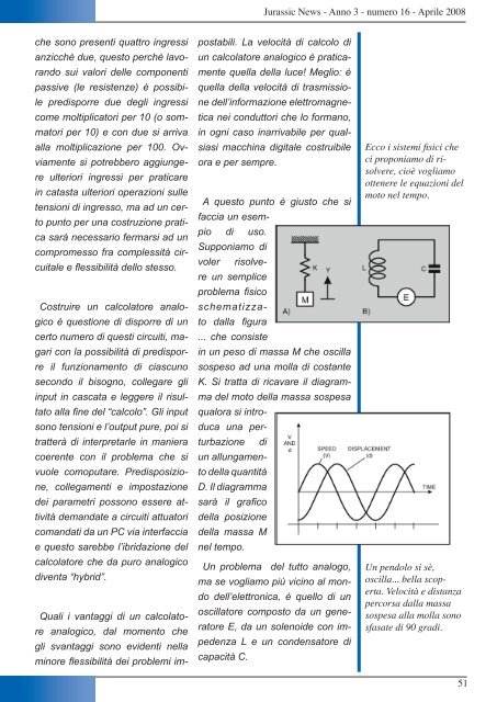 Numero 16 Aprile 2008 - Retrocomputing.net