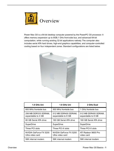 Service Source Power Mac G5 - Retrocomputing.net