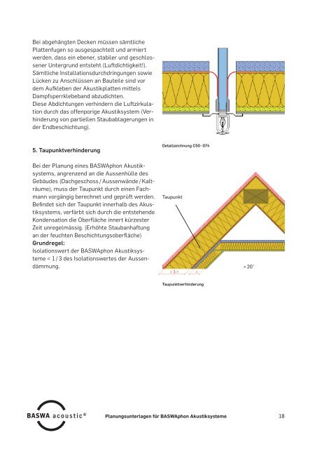 Planungsunterlagen für BASWAphon Akustiksysteme BASWAphon ...