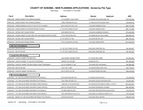 County of Sonoma - New Planning Applications 2009