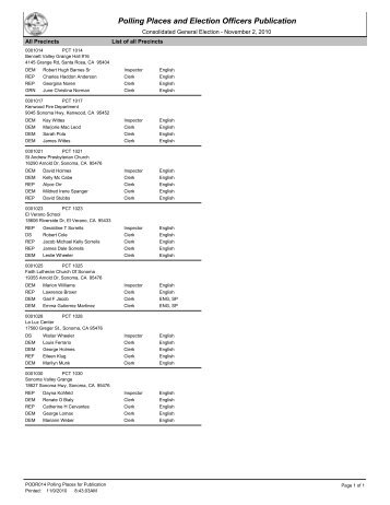 Polling Places and Election Officers Publication ... - Sonoma County