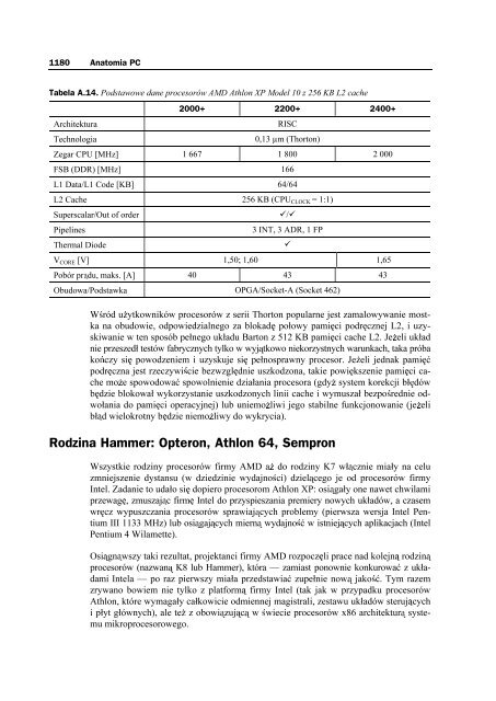 Anatomia PC. Wydanie X - Czytelnia online - Helion