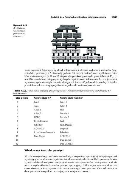 Anatomia PC. Wydanie X - Czytelnia online - Helion