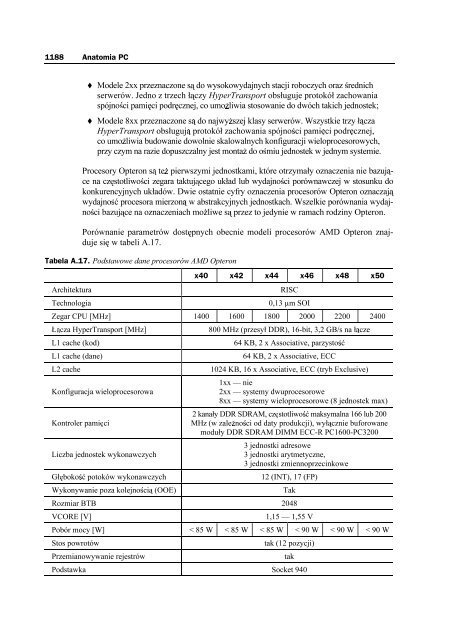 Anatomia PC. Wydanie X - Czytelnia online - Helion