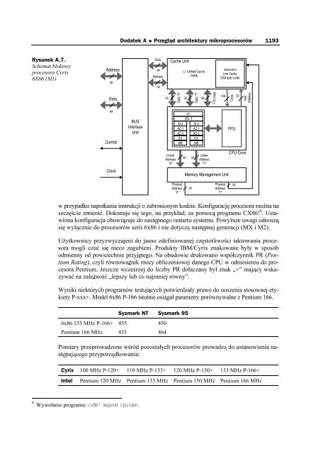 Anatomia PC. Wydanie X - Czytelnia online - Helion