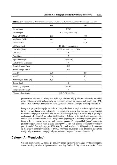 Anatomia PC. Wydanie X - Czytelnia online - Helion