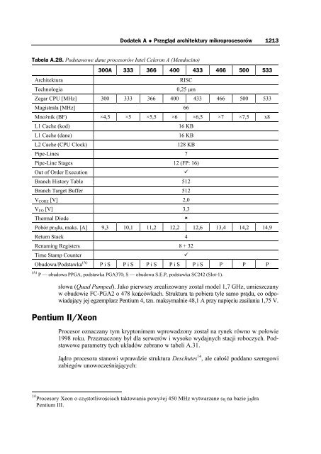 Anatomia PC. Wydanie X - Czytelnia online - Helion