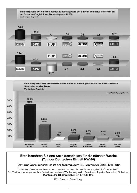 Nachrichtenblatt - Sontheim an der Brenz