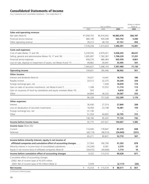 PDF [4833KB] - Sony