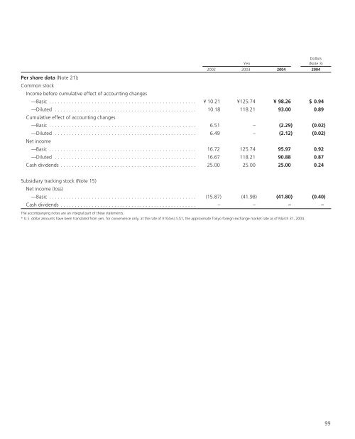 PDF [4833KB] - Sony