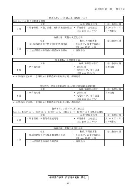 SS-00259 ç¬¬11 ç - Sony