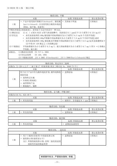 SS-00259 ç¬¬11 ç - Sony