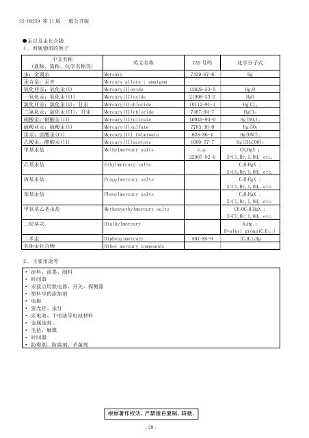 SS-00259 ç¬¬11 ç - Sony