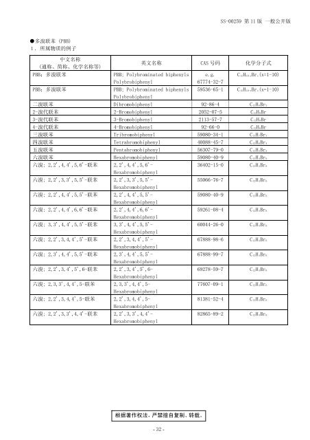 SS-00259 ç¬¬11 ç - Sony