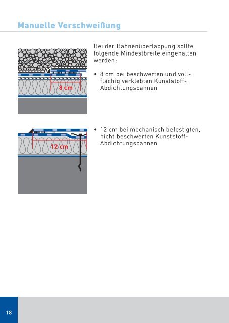 FLAGON PVC Verlegeanleitung - heinze.de