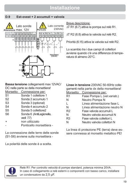 Installazione - Sorel