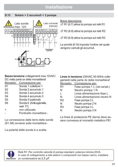 Installazione - Sorel