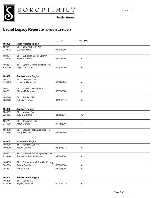 Laurel Legacy Report 09/17/1996 to 02/21/2012 - Soroptimist