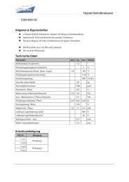 Hybrid-Schrittmotoren - Sorotec