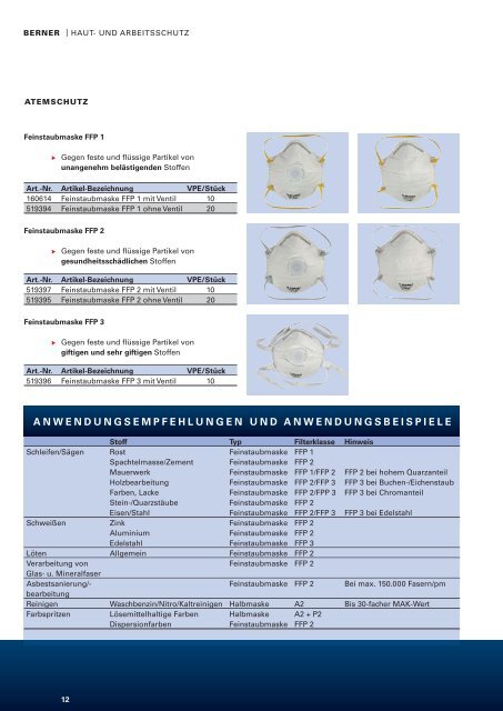 HAUT- UND ARBEITSSCHUTZ