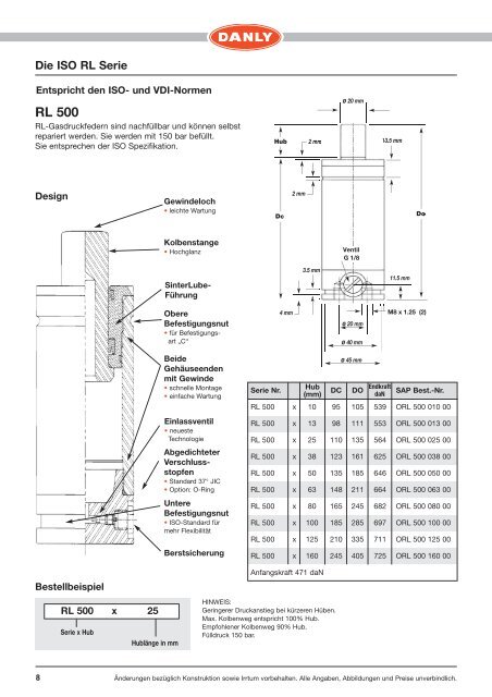 RL 500 - Danly Deutschland Gmbh, 78083 Dauchingen