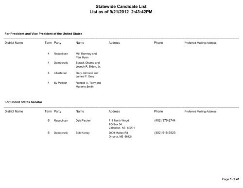 Statewide Candidate List Nebraska Secretary Of State