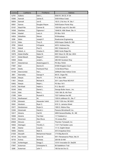 Complete Roster - Office of The New Mexico Secretary of State