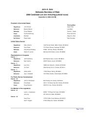 Candidate List NonJudicial - Nebraska Secretary of State