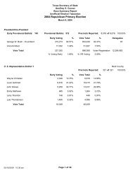 March 2004, Republican Primary Election - Texas Secretary of State