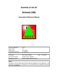 Schweiz (HB) - SOTA!