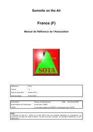 France (F) - SOTA!